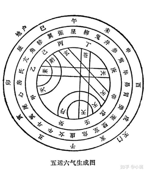 乙庚合化金|八字天干乙庚合化金是什么意思？